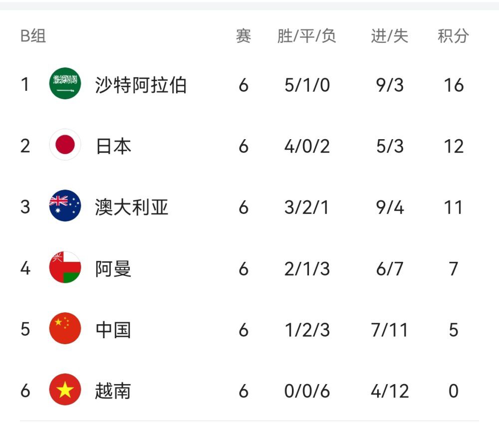 国米在8月份曾经接近以400万欧租借费＋1800万欧的买断费签下萨马尔季奇，但最终交易告吹，目前萨马尔季奇在本赛季已经为乌迪内斯出场16次，贡献2球2助攻，表现并没有过去那么亮眼，但那不勒斯依旧想要引进他。